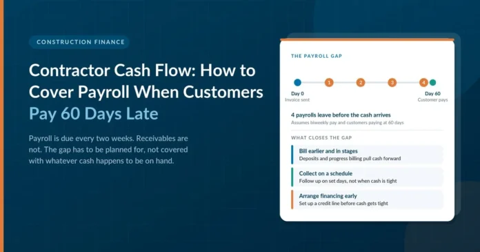 Contractor cash flow graphic showing how to cover payroll when customers pay invoices 60 days late